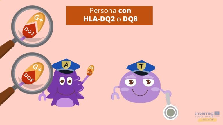 Effetti del consumo di glutine su un celiaco: tempistica delle reazioni