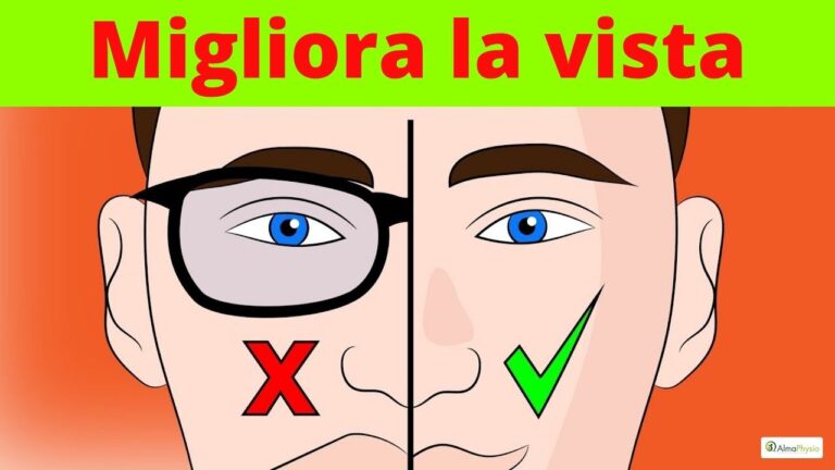 Presbiopia: Età e la Tabella Ottimizzata per la Correzione Visiva