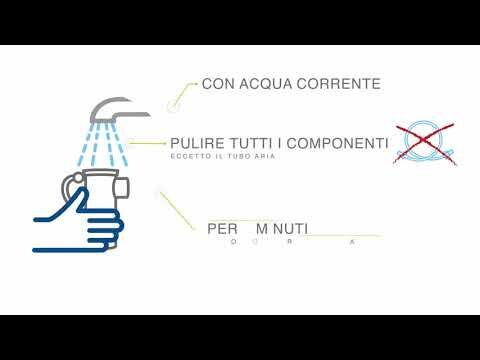 Dopo l'aerosol: quando è sicuro mangiare