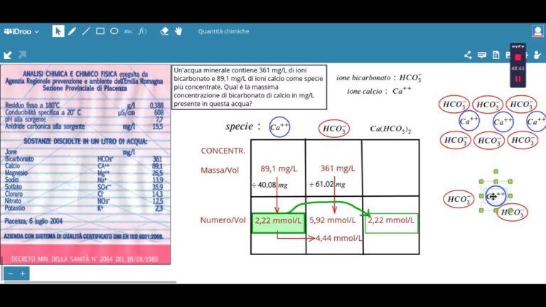 La Formula Chimica del Carbonato di Sodio