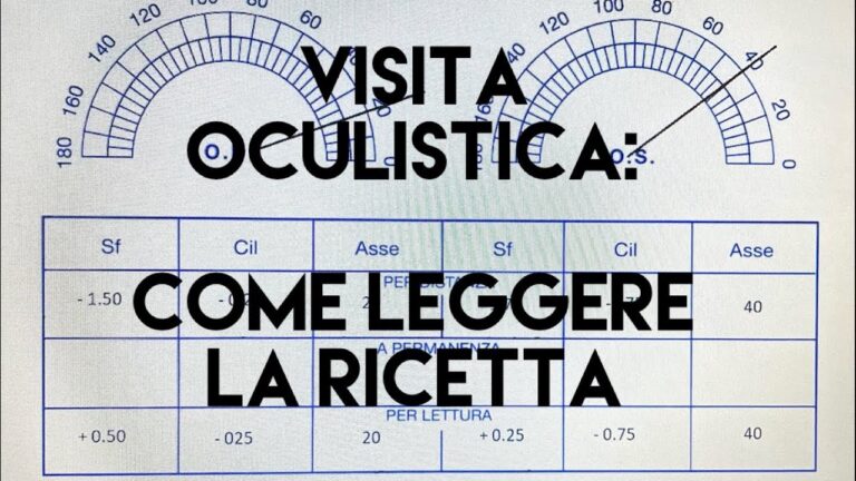 Come interpretare correttamente un referto oculistico