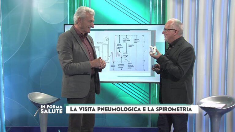 Costo conveniente per una visita pneumologica privata