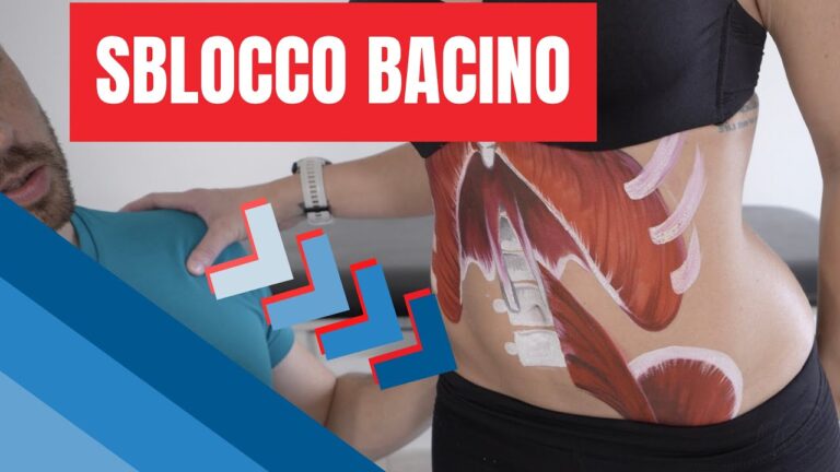 Esercizi per il Pavimento Pelvico Maschile: Guida Completa