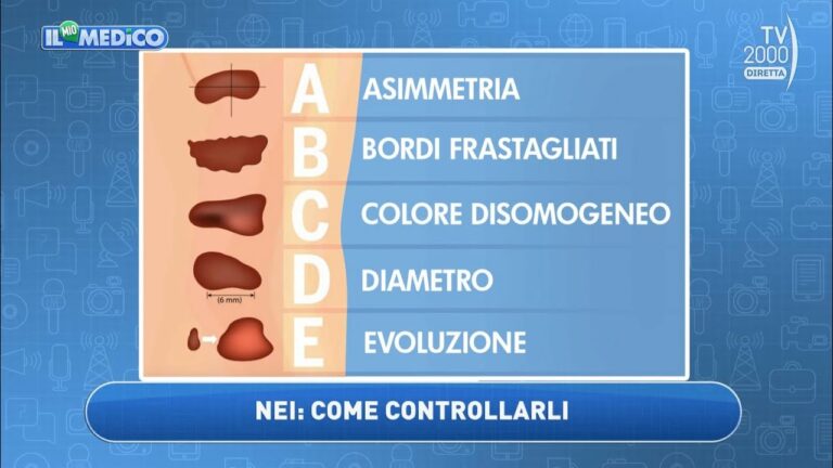 Il dottor Ricci: un'analisi approfondita