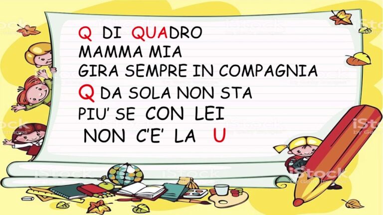 Un'analisi sulla parola con un' apostrofo