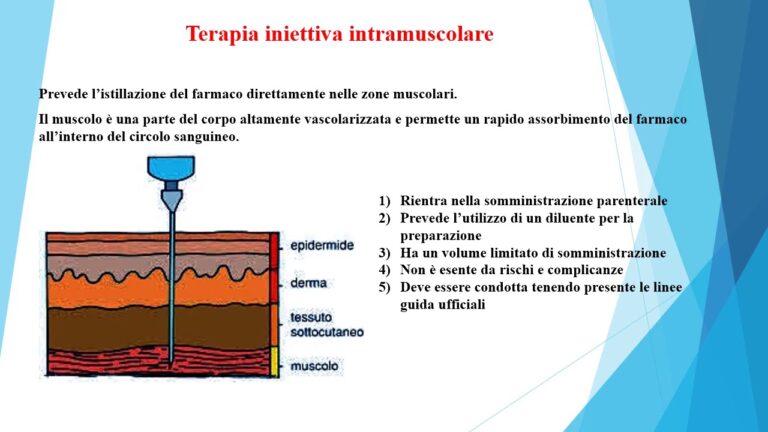 Guida alle Iniezioni Intramuscolari: Tutto Quello che Devi Sapere